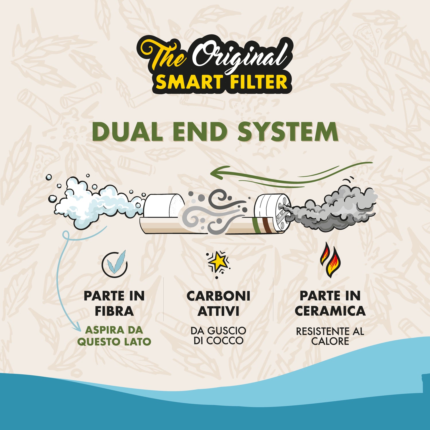 Smart FILTER 50ST 5MM