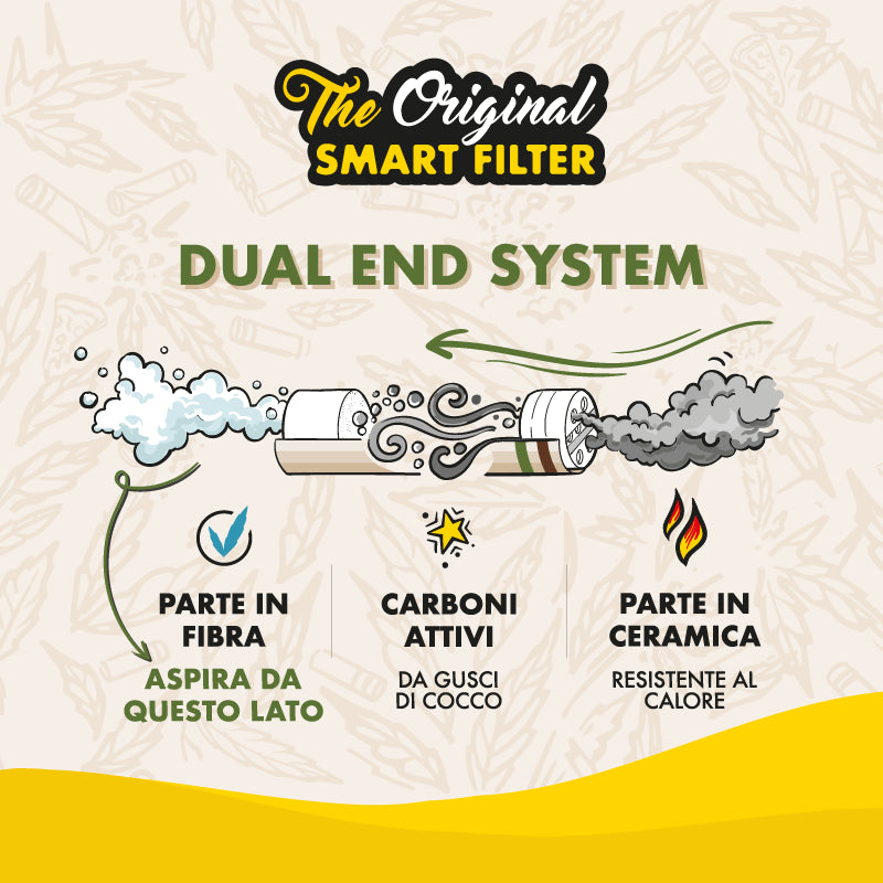 Phil Trino 6MM 500PZ