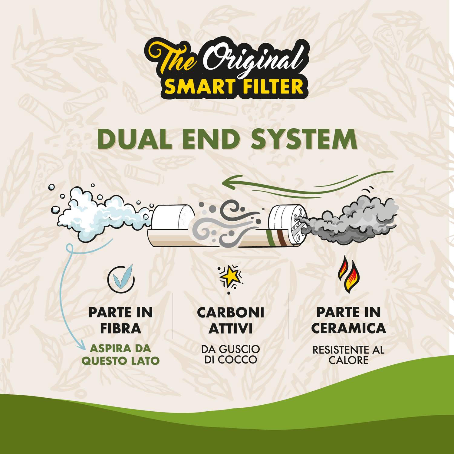 Smart-FILTER 250x 7 MM