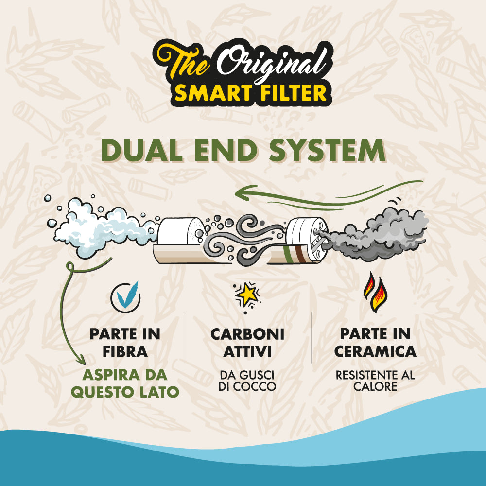 SLIM TRINO 250PZ 5MM